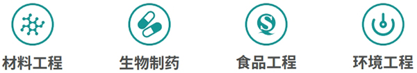 undefined 應(yīng)用領(lǐng)域